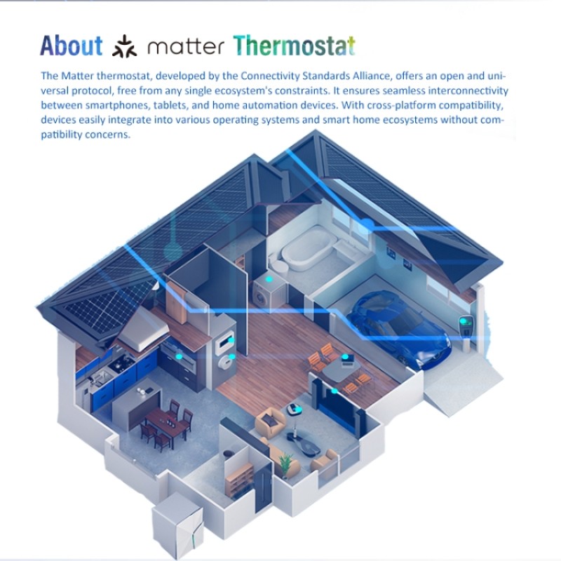 BHT-009GCLW-MT Termostato LED WiFi Smart Home per riscaldamento caldaia con Matter (nero)