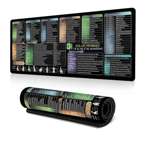 Tappetino per mouse con scorciatoia da tastiera, antiscivolo, per scrivania da ufficio, con comandi per computer, 300x700x2 mm (n. 9)