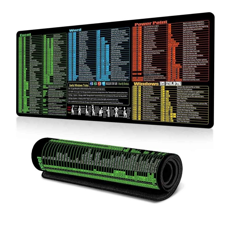 Tappetino per mouse da scrivania con scorciatoia da tastiera, antiscivolo, per ufficio, con comandi per computer, 300x600x3 mm (n. 31)