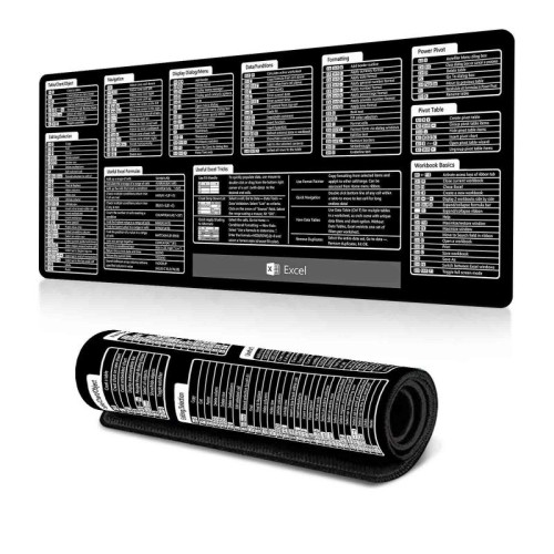 Tappetino per mouse da scrivania con tasti di scelta rapida, antiscivolo, per ufficio, con comandi per computer, 300x700x3 mm (n. 17)